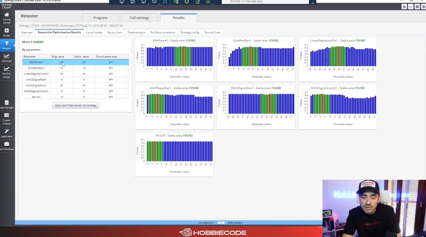 Pantalla con gráficos y datos de trading automatizado en software de análisis financiero.