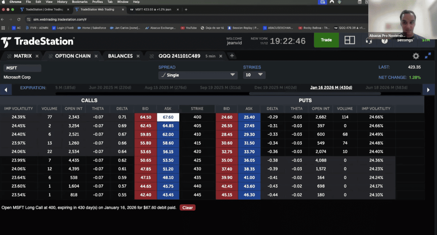 Pantalla de plataforma de trading con gráficos y datos financieros en tiempo real.