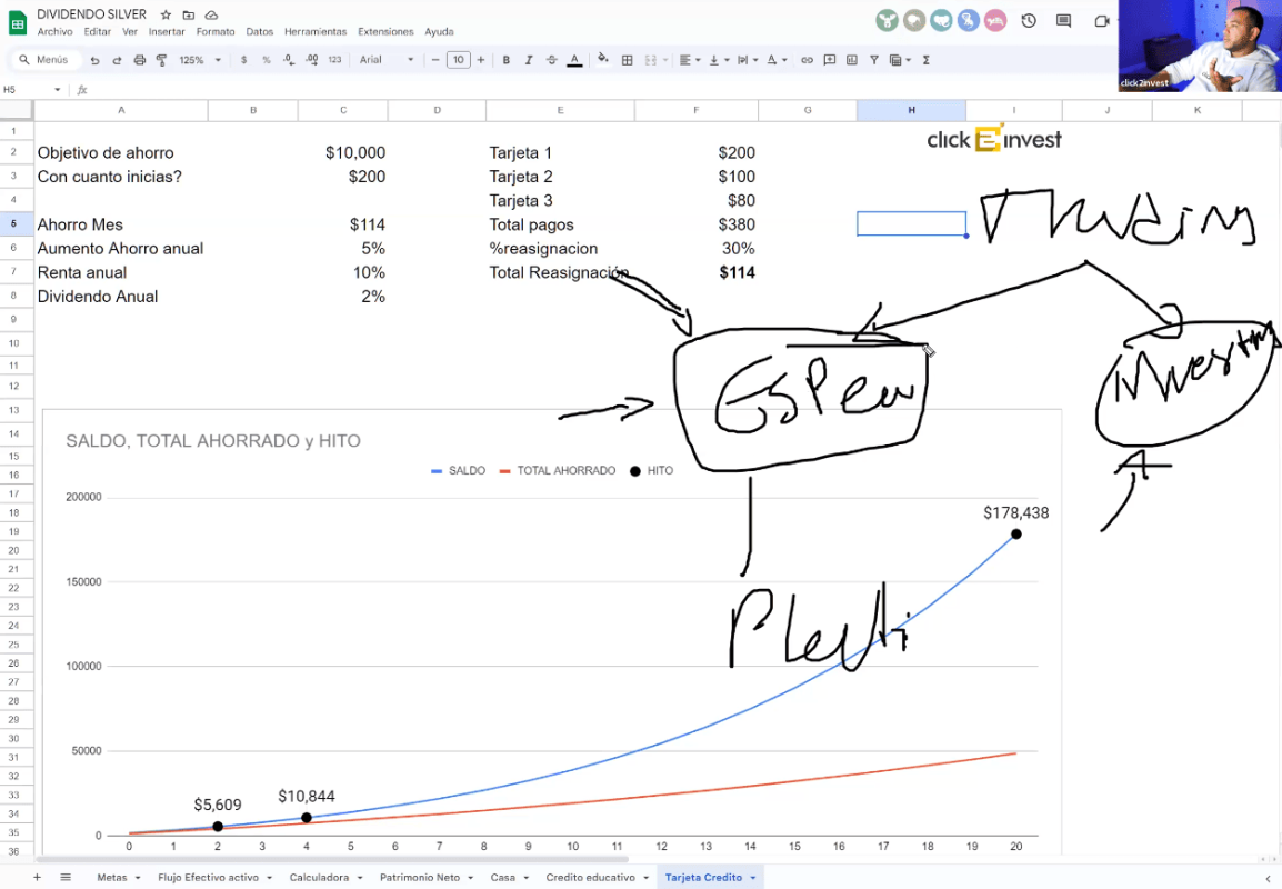 Gráfico financiero mostrando crecimiento de inversión y ahorro en trading.