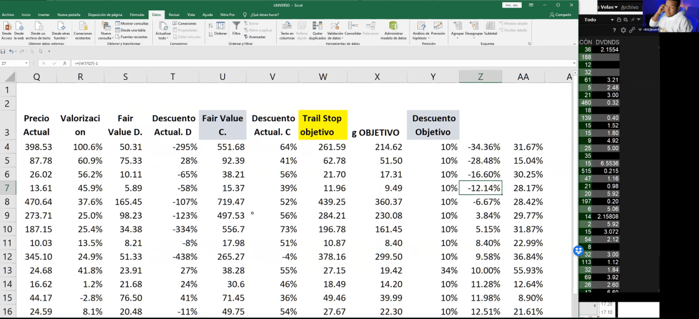 Hoja de cálculo con datos de precios, valoraciones y descuentos en trading.