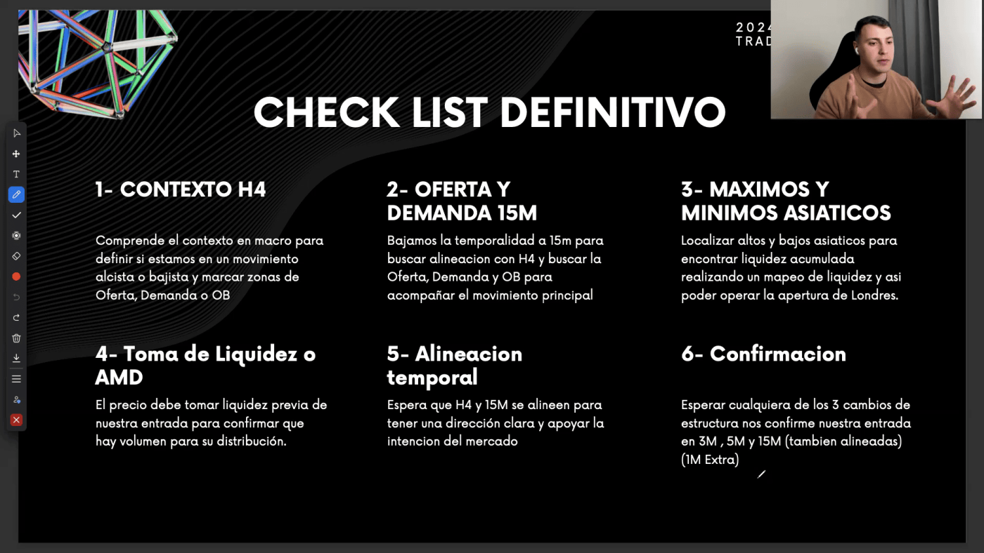 Guía de trading y análisis financiero para inversores y traders.