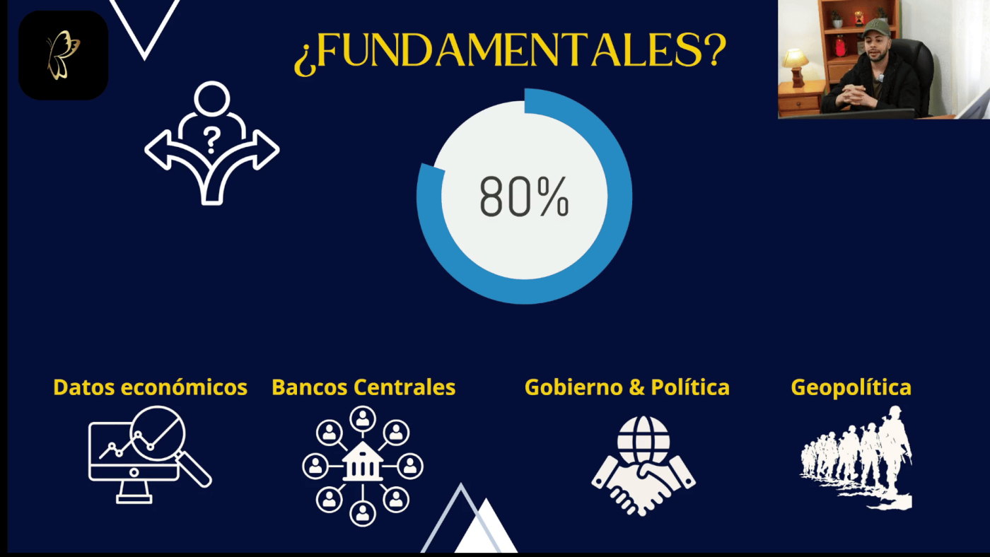 Diagrama de fundamentos clave en trading y análisis financiero.