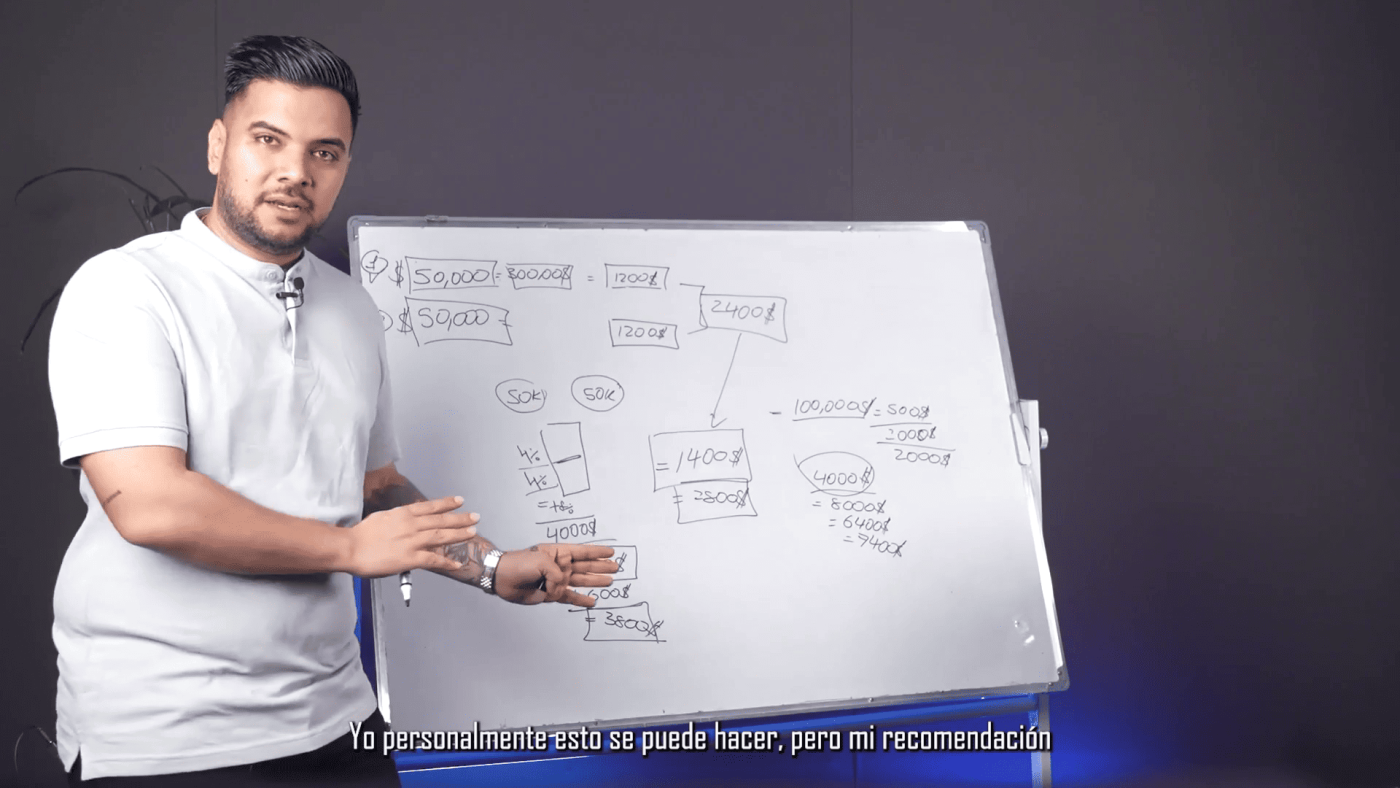 Instructor explicando análisis de trading en pizarra blanca.