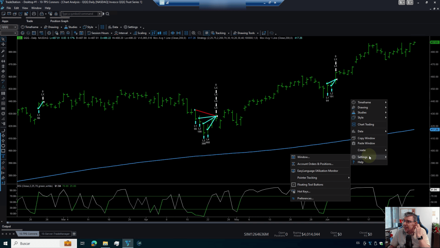 Gráfico de trading con indicadores y análisis técnico en pantalla.