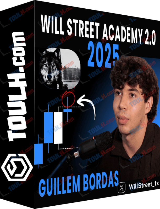 modelos WS trading time-based entries
