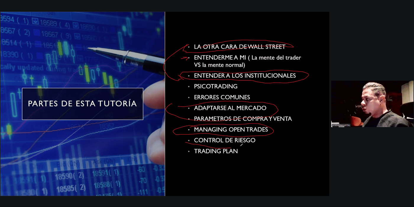 Diapositiva con temas de trading y análisis financiero para educación avanzada.