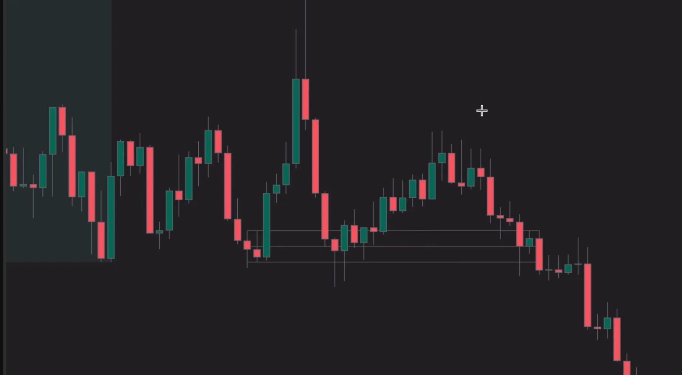 Gráfico de velas japonesas para análisis técnico en trading.