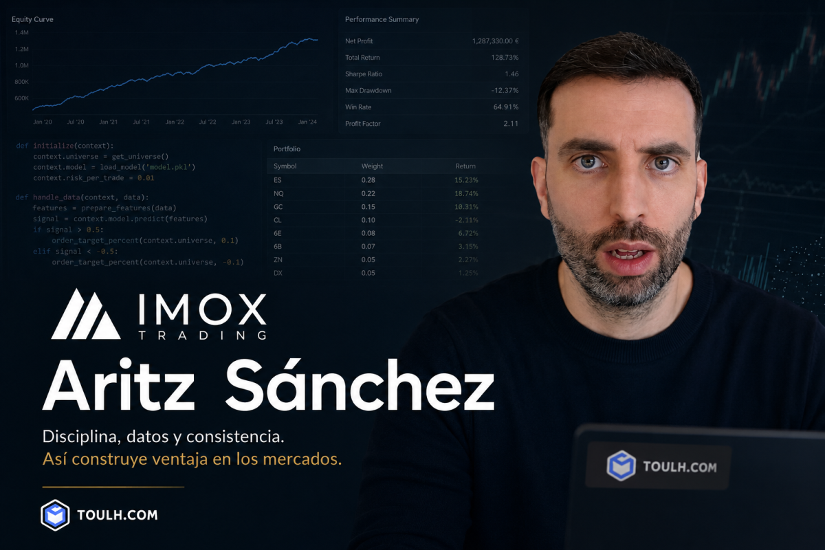 Aritz Sánchez en un video de trading con gráficos financieros de fondo.