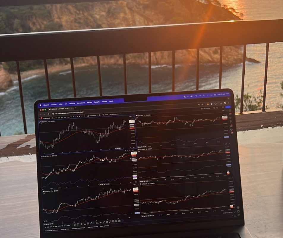 Pantalla con gráficos de trading en un entorno al atardecer.