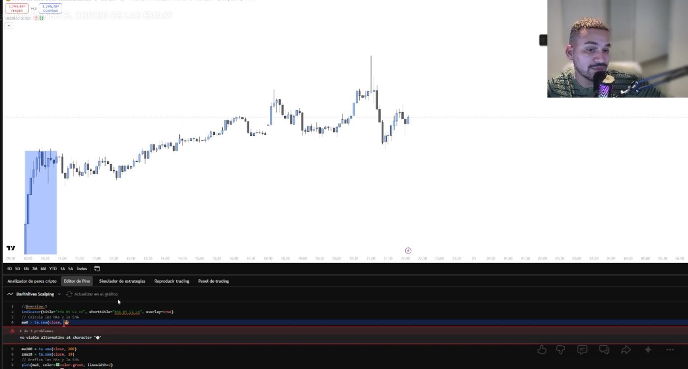 Gráfico de trading con análisis técnico y una pequeña imagen de Darlin Alvarado.