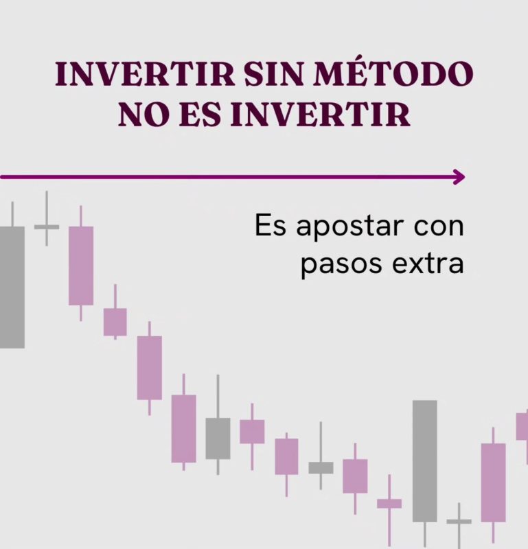 Gráfico de velas japonesas en trading con mensaje motivador.
