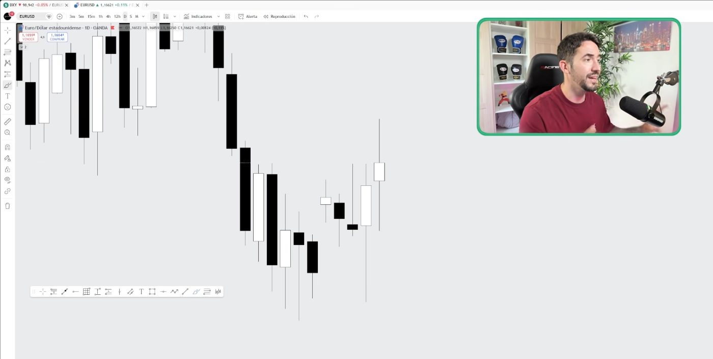 Analizando gráficos de trading en una pantalla con un experto en finanzas.