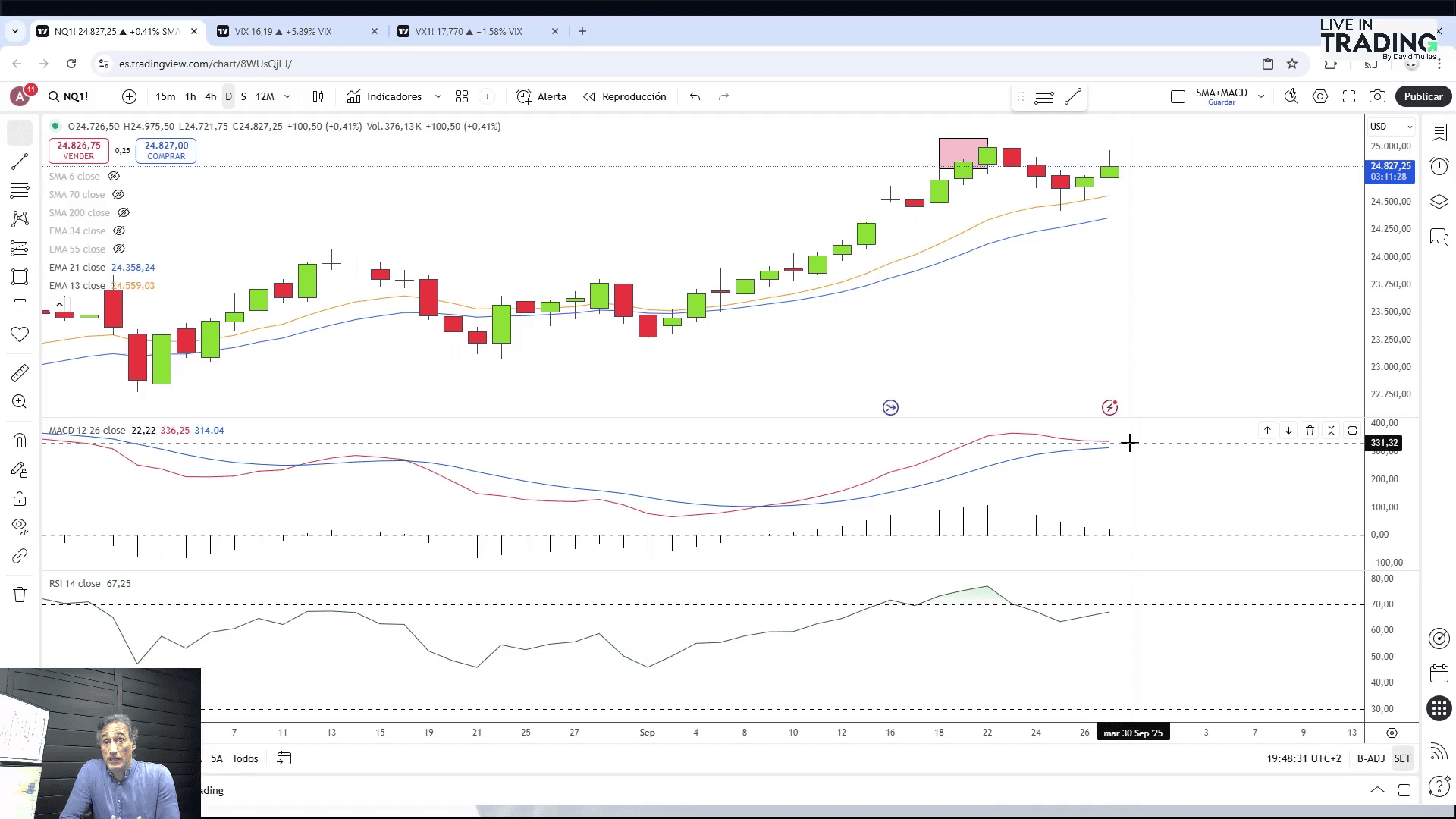 Gráfico de trading con velas y medias móviles en fondo claro, estilo profesional.